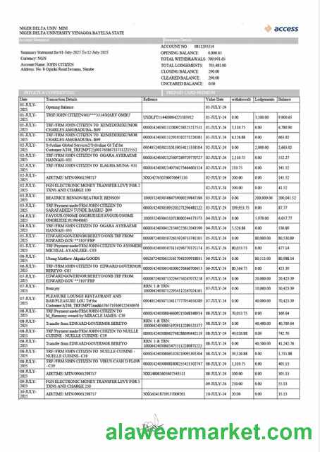 Nigeria Access Bank account statement Word and PDF template